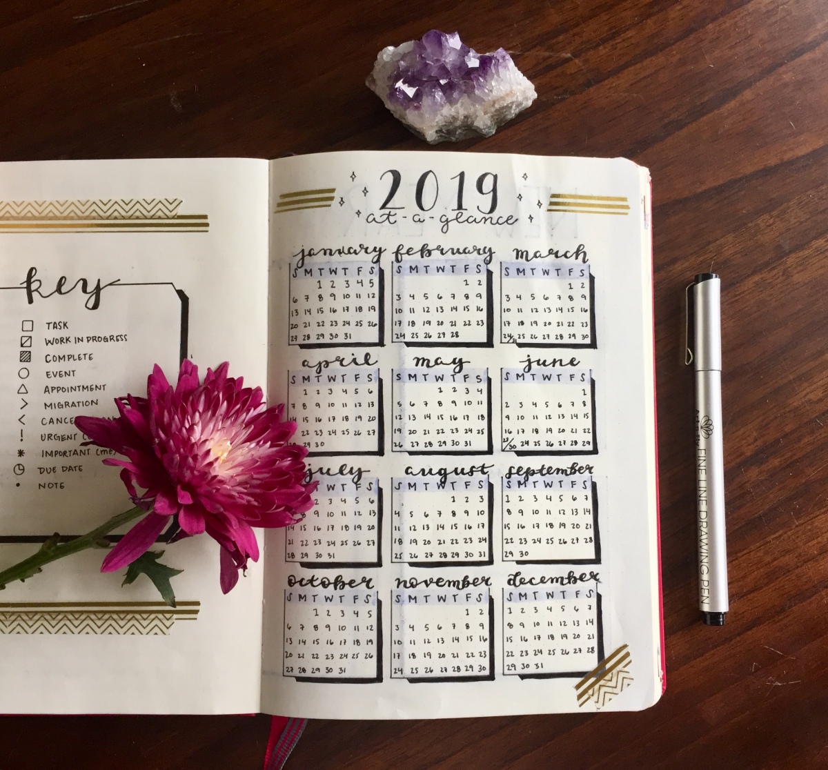 30+ Bullet Journal Tracker Ideas - A Tracker For Every Occasion